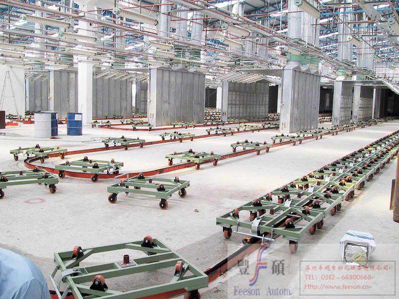 Rail type assembly line